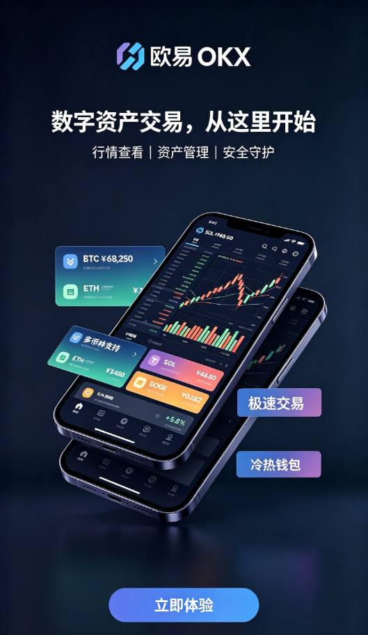 欧交易所官网下载充值买币配图